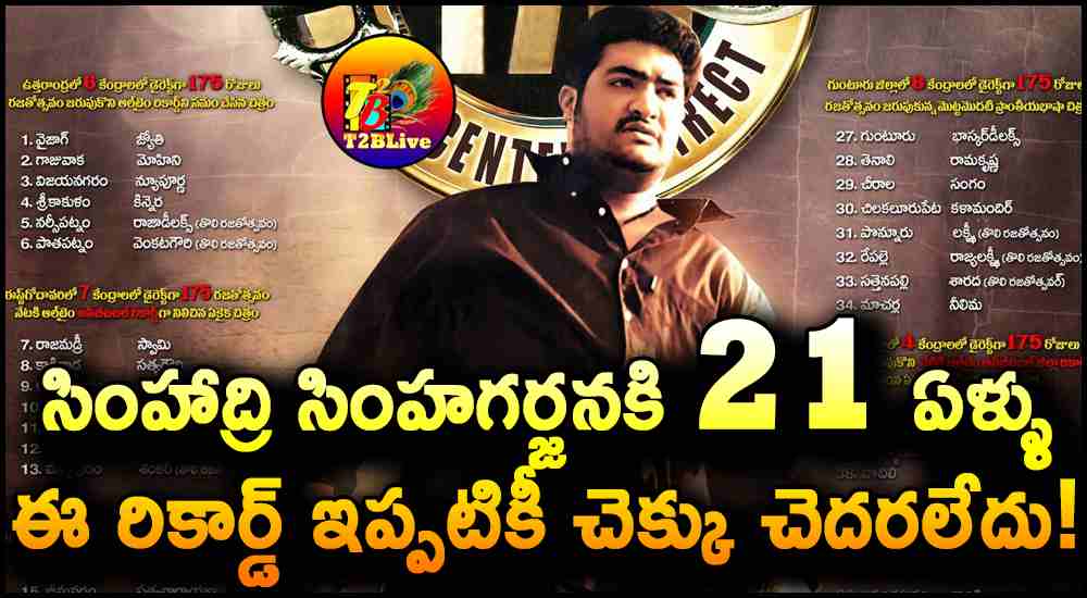 21 Years For JR NTR Simhadr - 175 Days Centers - Business and Total Collections