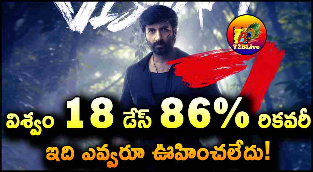 Gopichand Viswam Movie 18 Days Total WW Collections