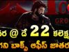 Jr NTR Devara Movie 22nd Day Box Office Collections