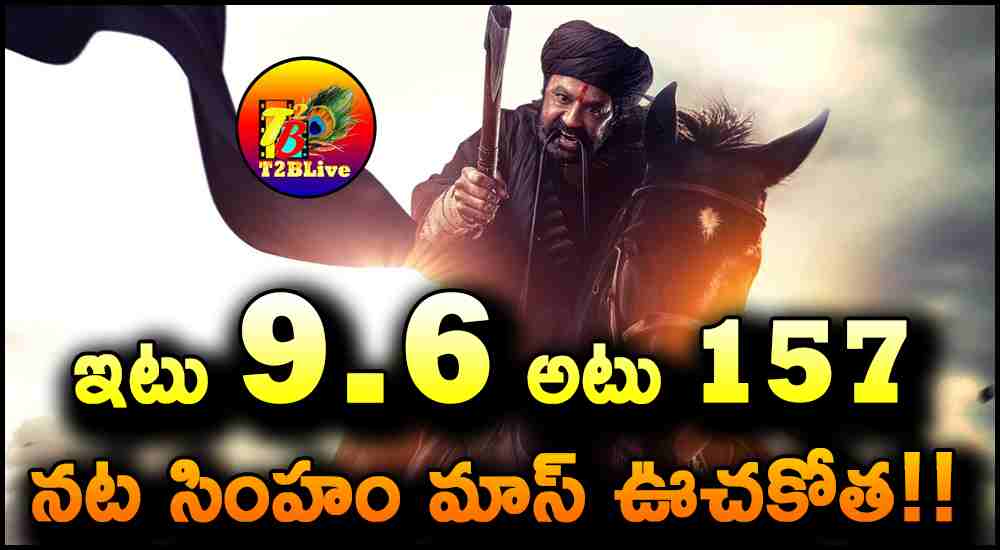 Balakrishna Daaku Maharaaj Teaser 24 Hours Report