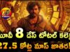 Ka Movie 8 Days WW Collections